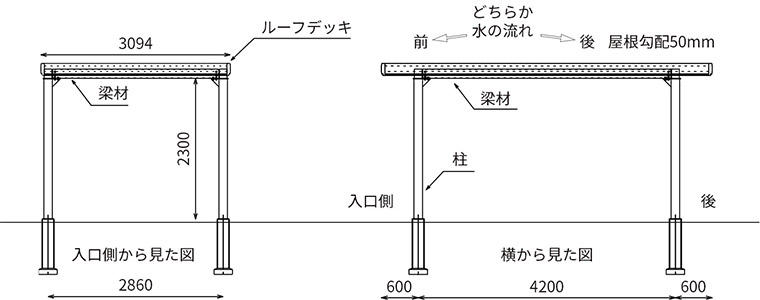 カーポート