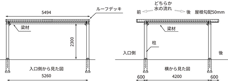 カーポート