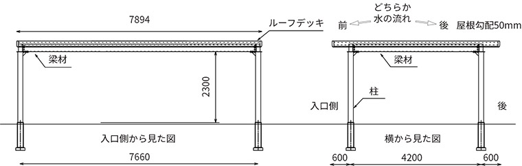 カーポート