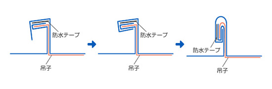 断面図