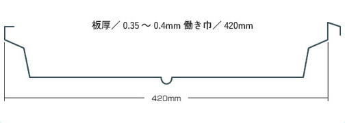 断面形状図