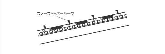 屋根改修時納まり図